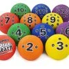 Rainbow Play & Learn Numbered Playground Balls -goher sport shop g 72335 rainbowplayandlearnnumberedplaygroundballs web 01